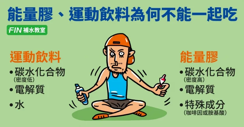 青少年應該如何保持身體的水分?運動中的補水要點與高效指南!