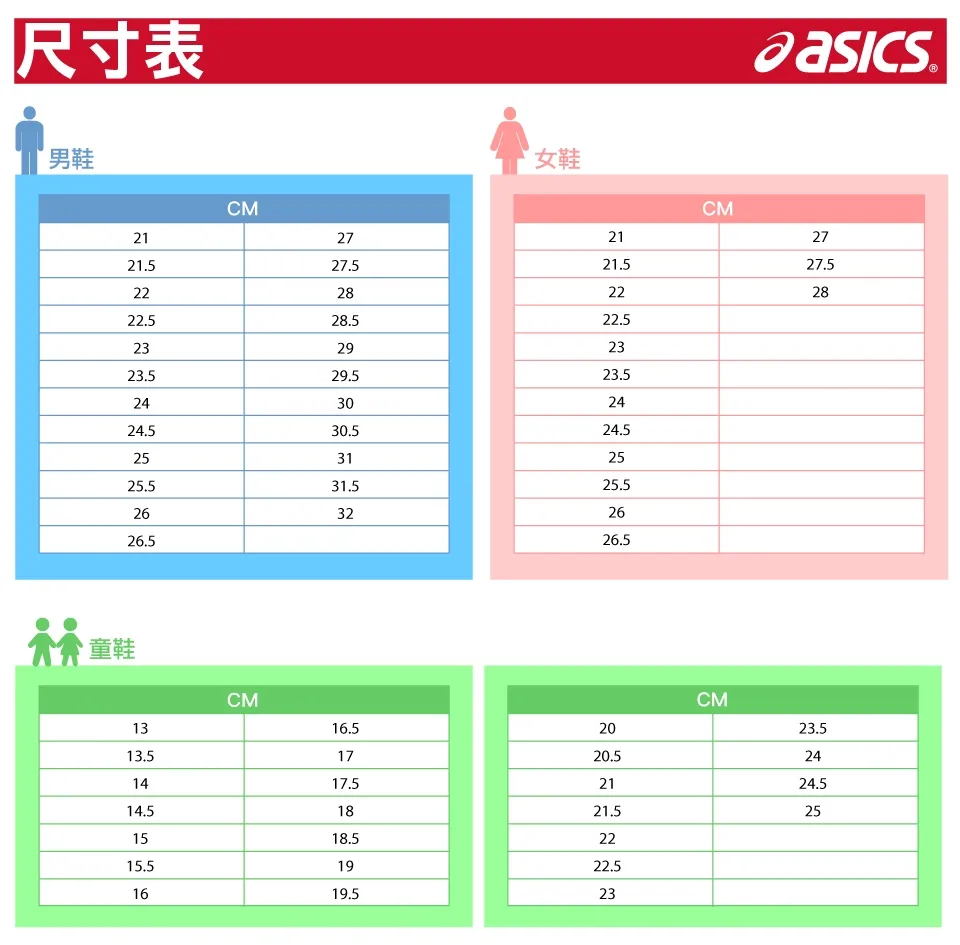 如何挑選適合馬拉松比賽的跑鞋?完整教學與熱門鞋款推薦