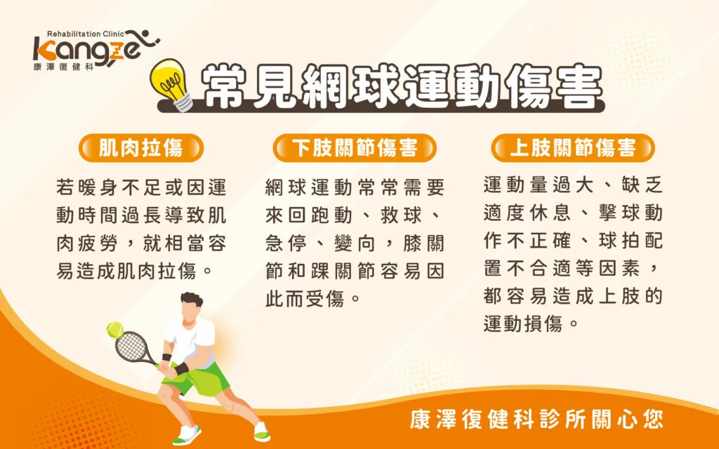 常見運動傷害症狀與處理秘訣:從預防到康復