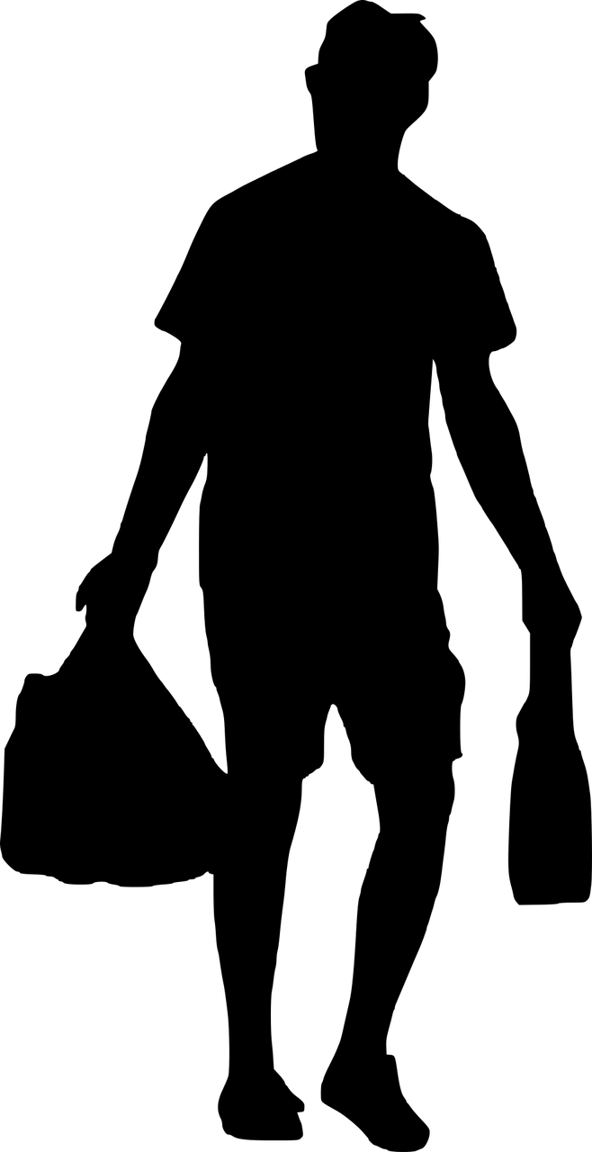 轮廓