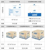 7-11 店到店尺寸限制完全攻略：輕鬆寄件不煩惱！