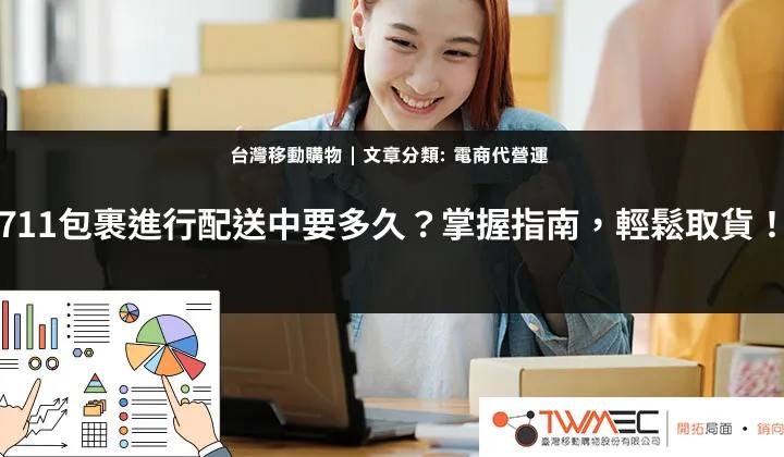 7-11蝦皮包裹配送查詢指南：輕鬆追蹤包裹，準時取貨