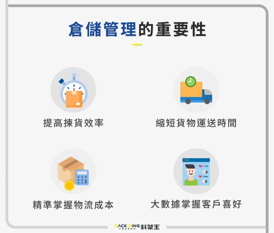 如何選擇合適的倉儲服務：物流效率的關鍵指南