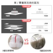 如何用氣泡布高效保護畫作？完整教學與實務經驗分享