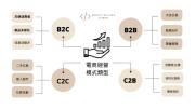 全家物流速度與服務時效說明：高效配送攻略與注意事項