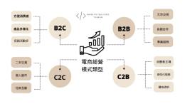 全家物流速度與服務時效說明：高效配送攻略與注意事項