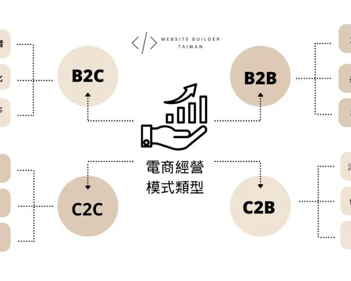 全家物流速度與服務時效說明：高效配送攻略與注意事項