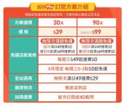 蝦皮全家取貨多久到？配送時間完整解析
