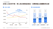 牛皮氣泡袋的市場前景：環保趨勢下電商包裝新商機