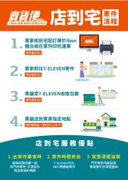 7-11 冷藏店到店服務介紹：保持貨品新鮮的寄送秘訣