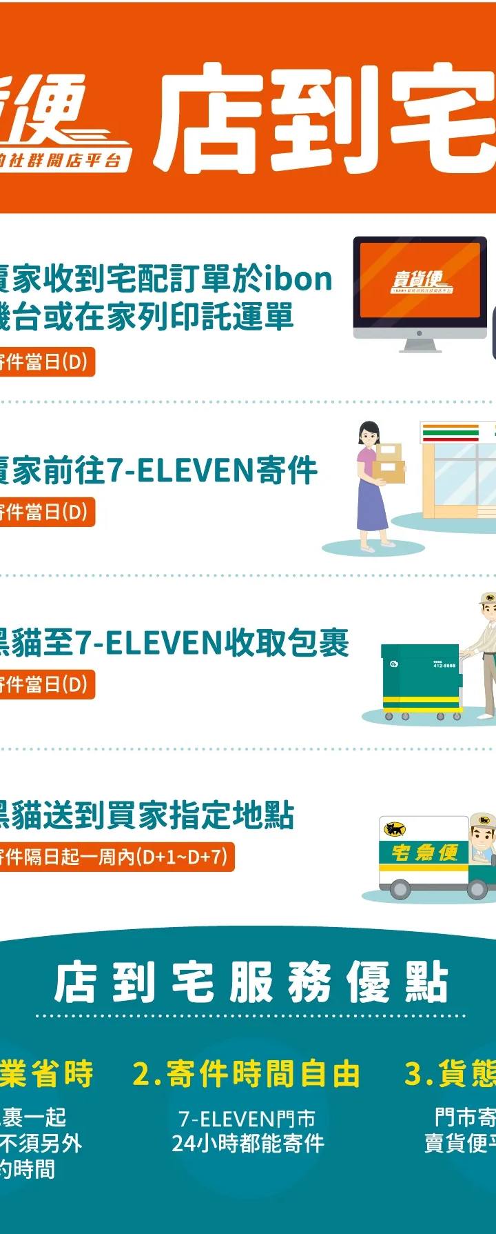 7-11 冷藏店到店服務介紹：保持貨品新鮮的寄送秘訣