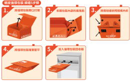 蝦皮寄件的包材選擇攻略：高效包裝秘訣，降低破損率提升顧客滿意度